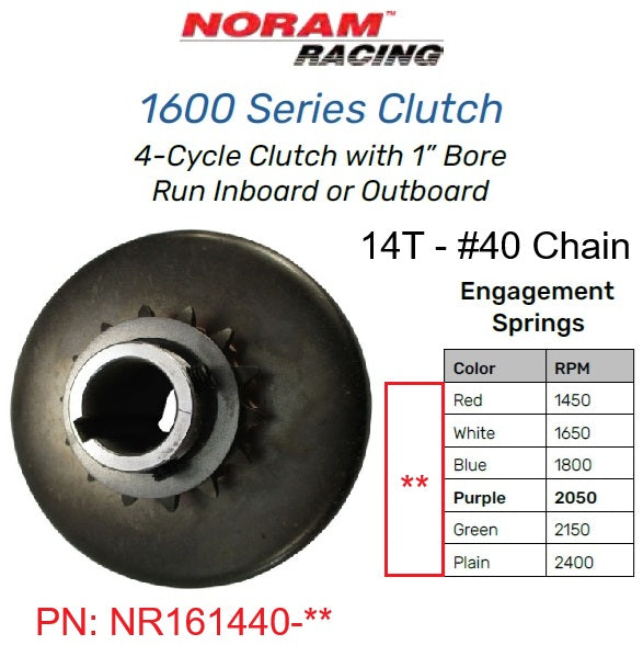 Noram 1600 Series Racing Clutch